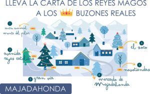 AF A3 -UBICACIONES BUZONES REALES